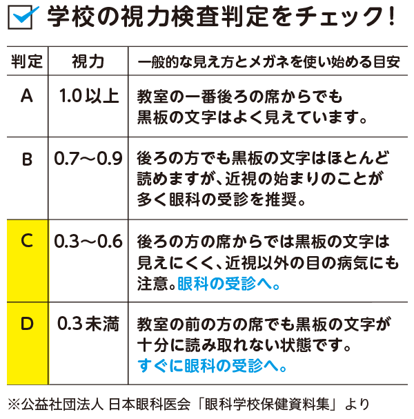 お子様のメガネもzoffならあんしん メガネのzoffオンラインストア