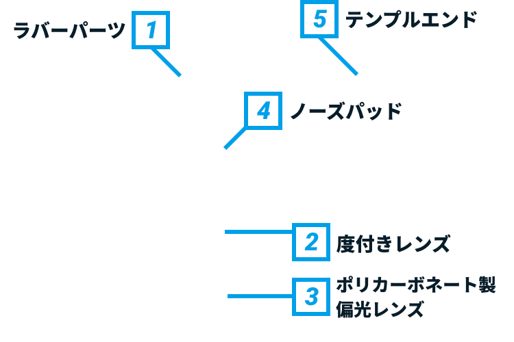 度付きスポーツサングラス メガネのzoffオンラインストア