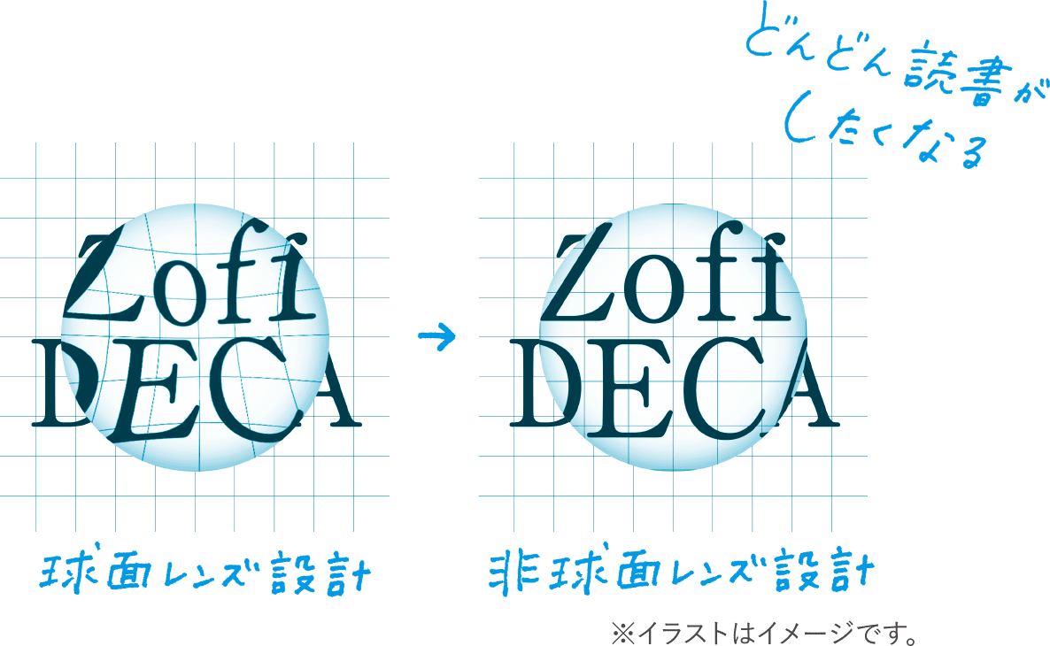 Zoff Deca メガネのzoffオンラインストア